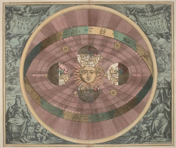 Another illustration of the Copernican system by Andreas Cellarius (1660)